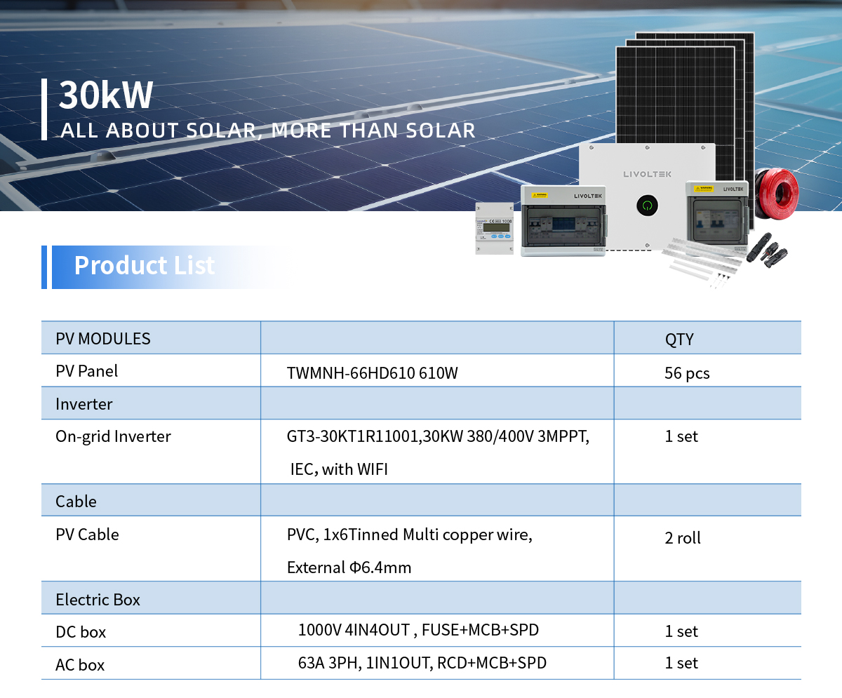 并网30KW-KITS页面需求_03