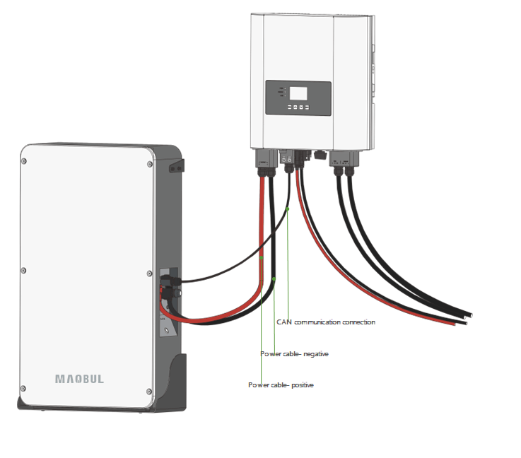 Maqbul-Powerbox-pro-connection