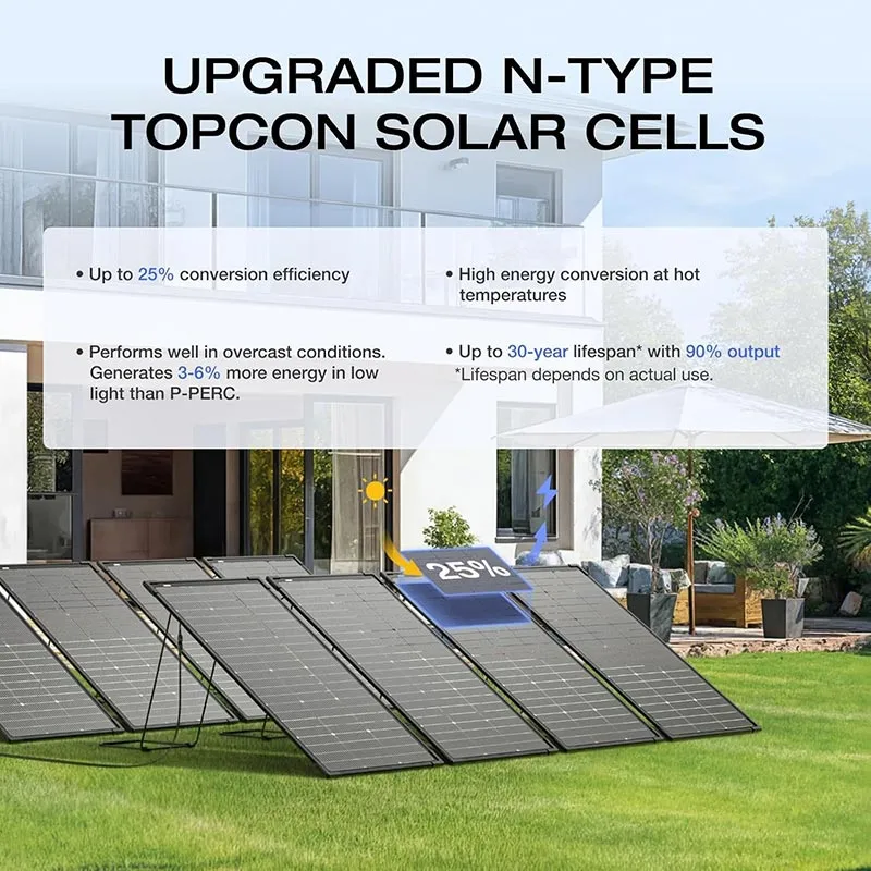 EcoFlow-Rigid-Solar-panel-125W-05