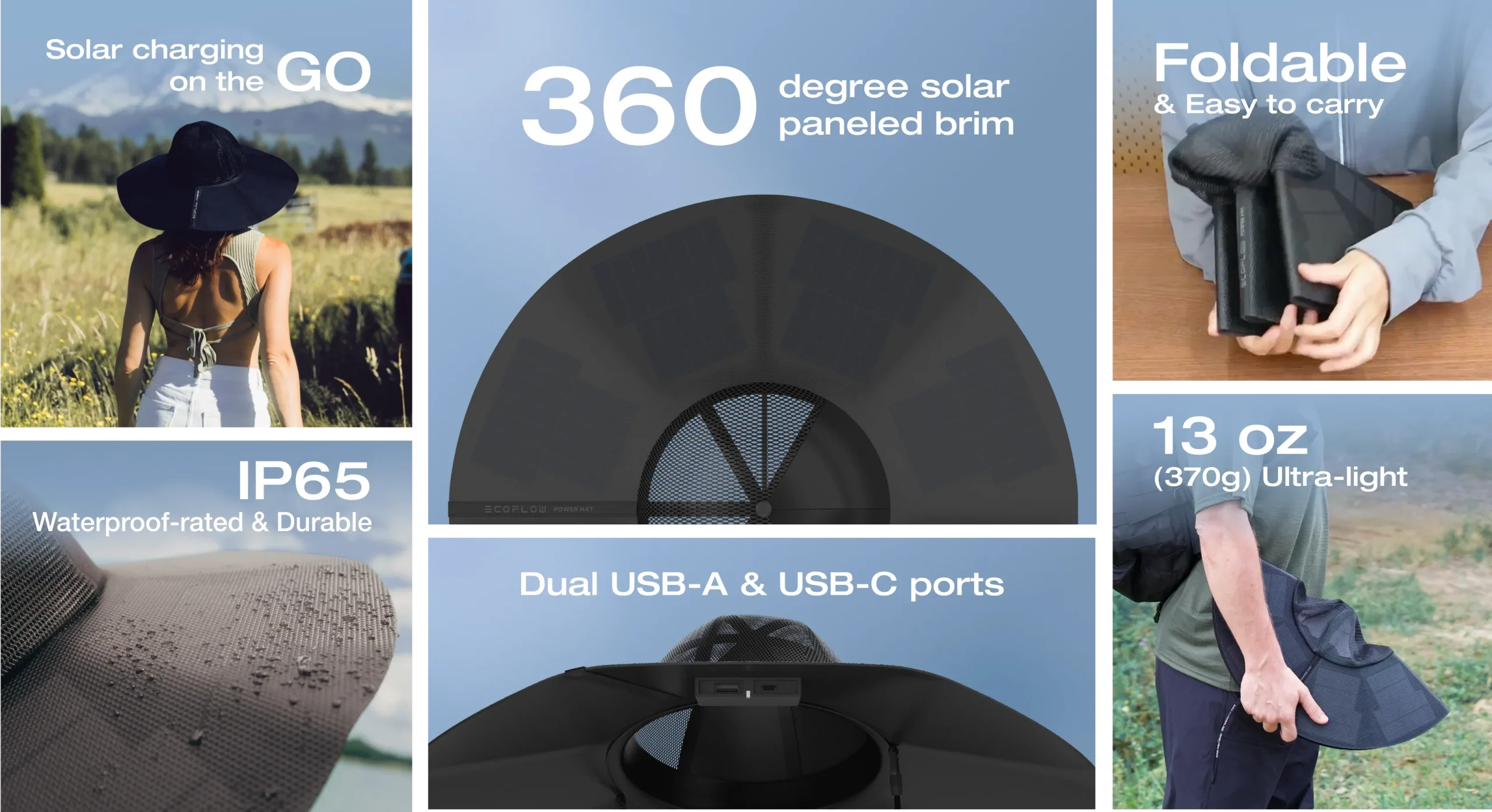 1_d661bf77-d0cd-4e9e-8ae0-0c4d9bc6aaef EcoFlow Power Hat solar charging hat Kenya